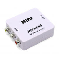 AV_HDMI_Preview