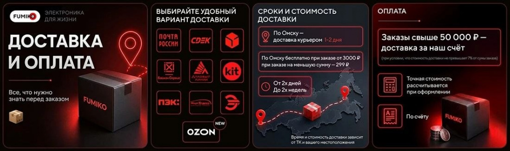 Описание картинки